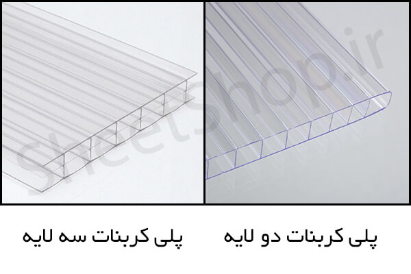 پلی کربنات دو جداره - پلی کربنات چند جداره